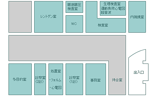 医院間取り図